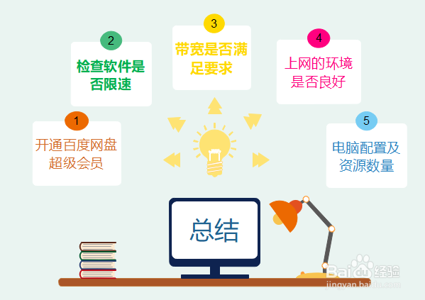 百度网盘电脑版下载速度慢怎么办 解决办法