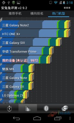 中兴U950评测--硬件与跑分测试攻略
