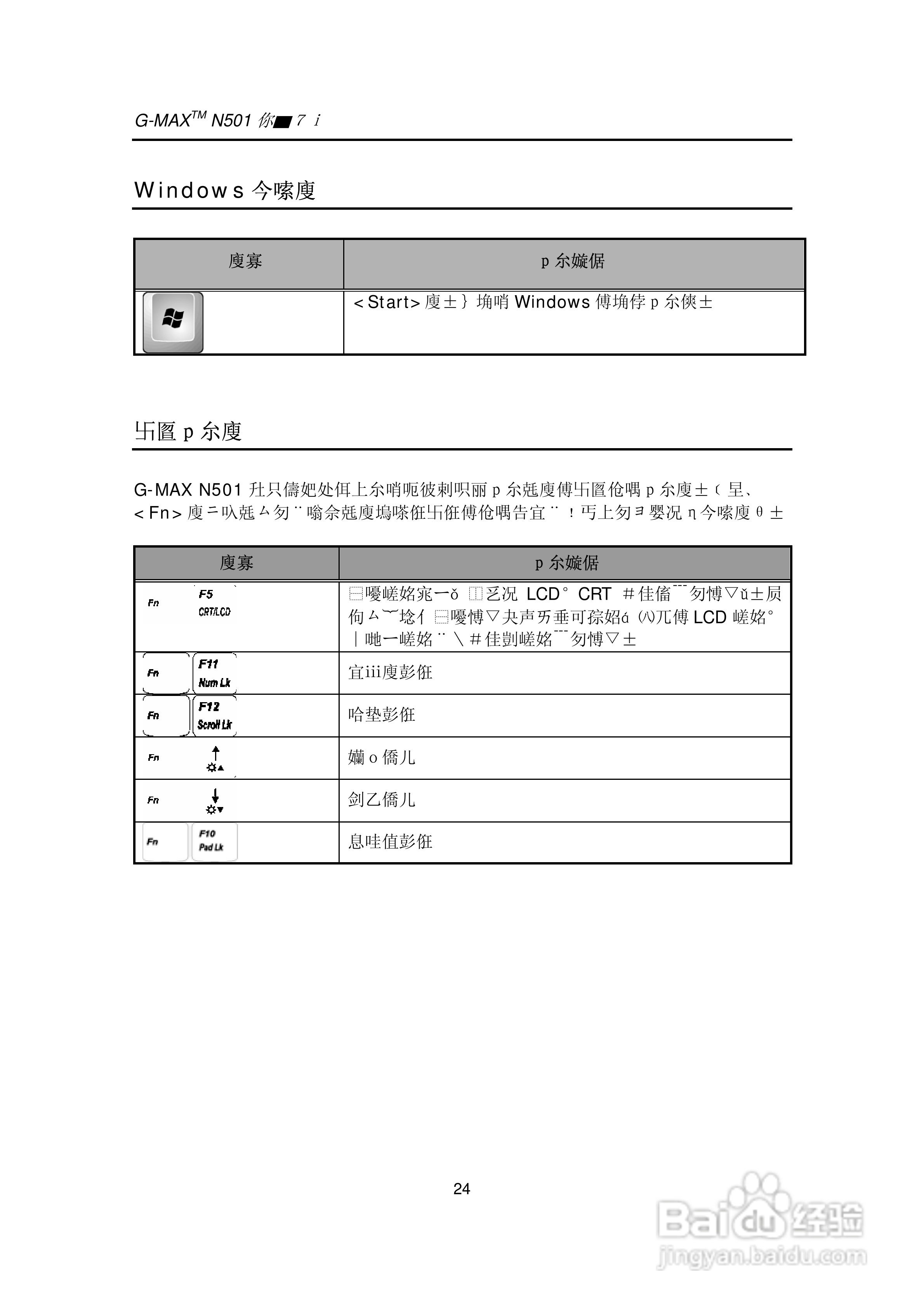 技嘉笔记本电脑N50型说明书:[4]