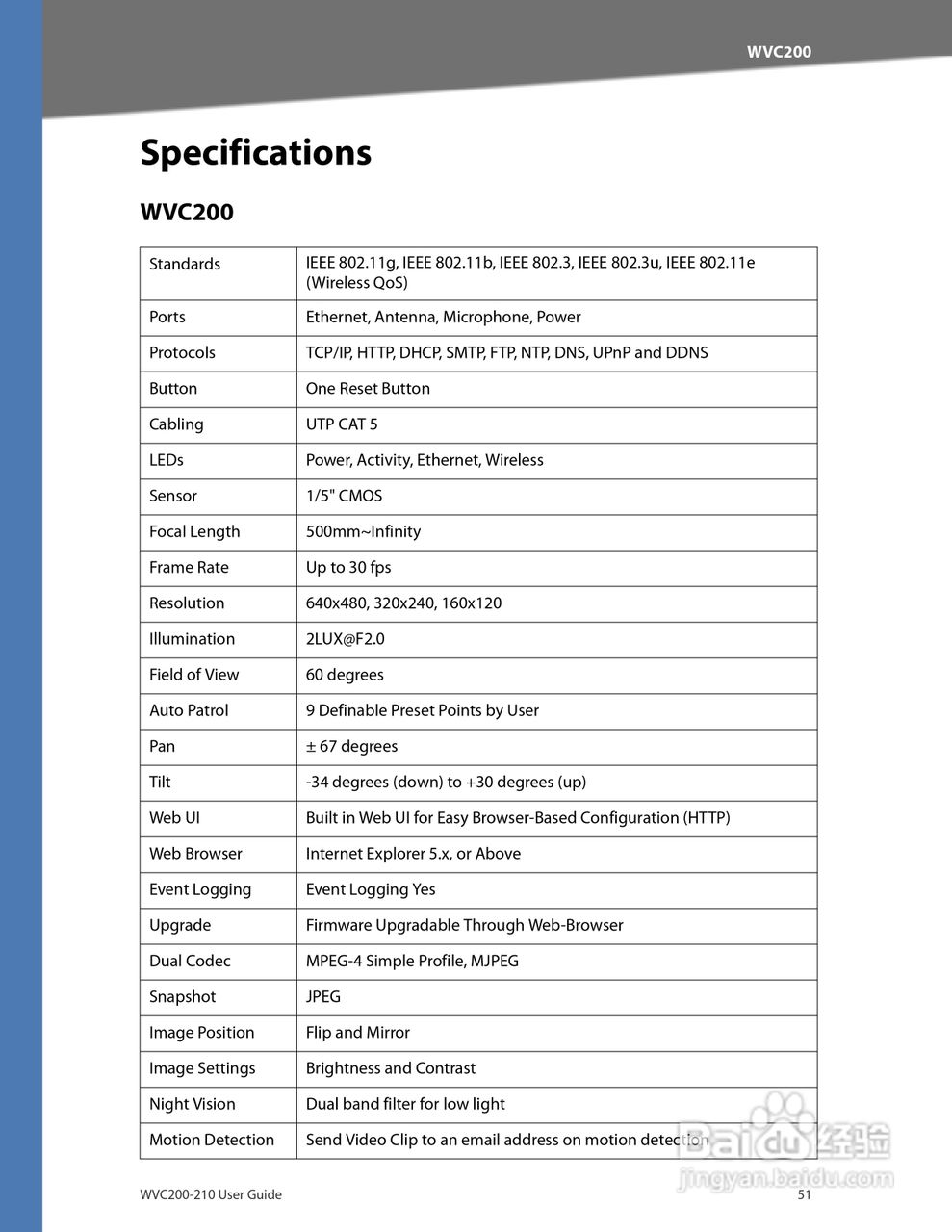 思科交换机WVC200型使用说明书:[6]