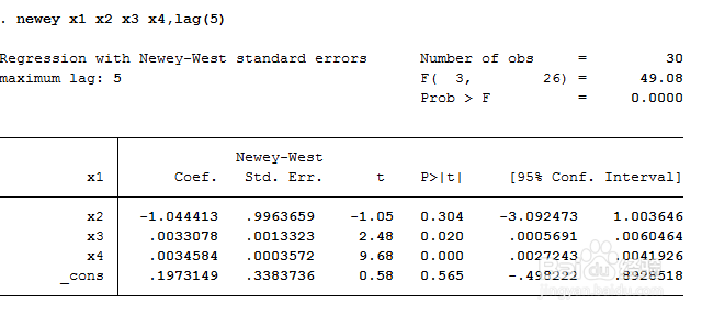 stata处理自相关问题(HAC、FGLS等)