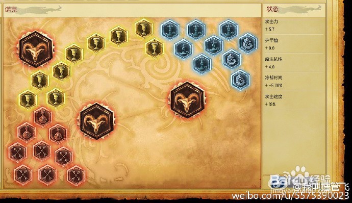 （自我心得）lol诺克萨斯之手怎么玩？