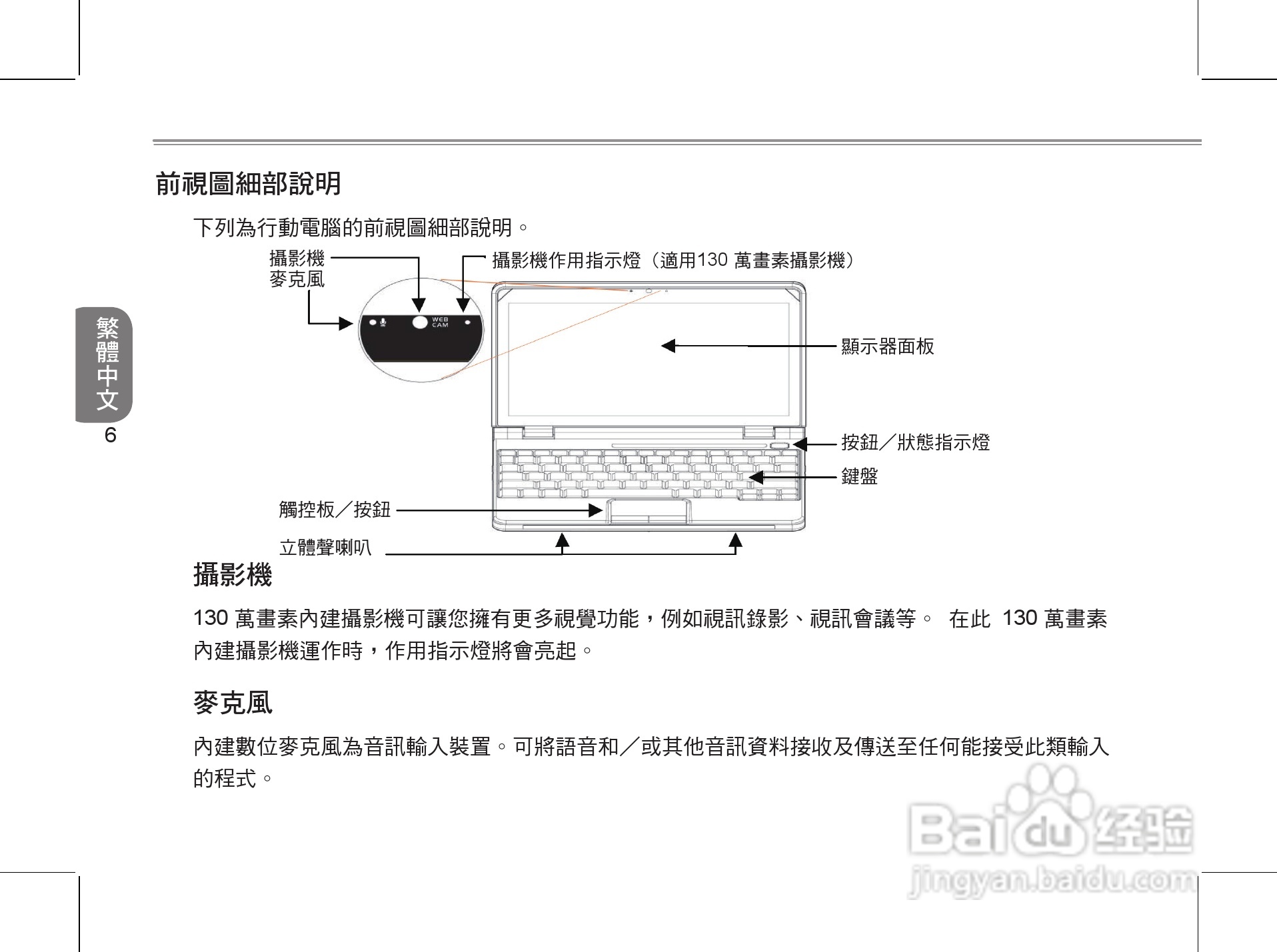 技嘉S1024笔记本电脑使用说明书:[2]