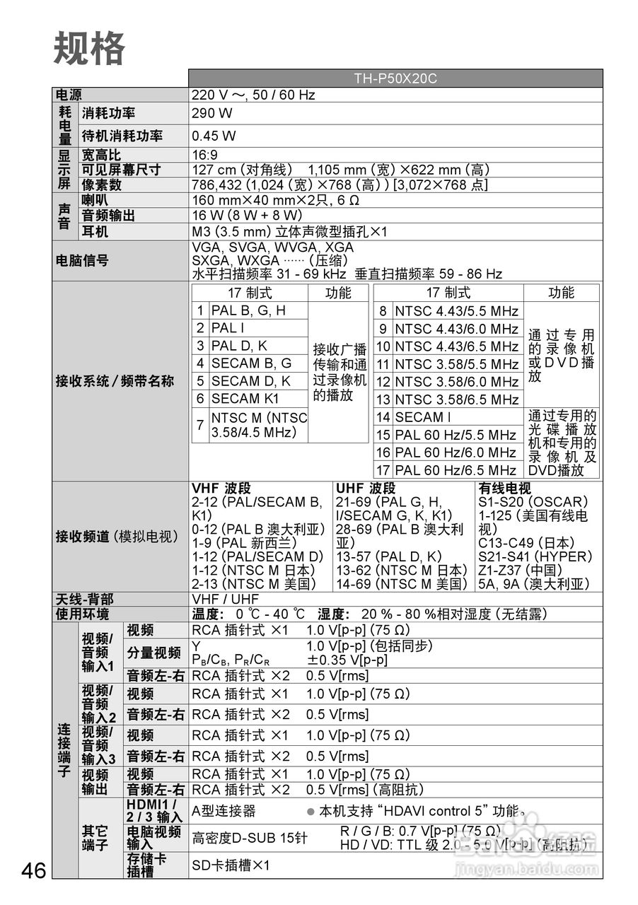松下TH-P50X20C液晶彩电使用说明书:[5]
