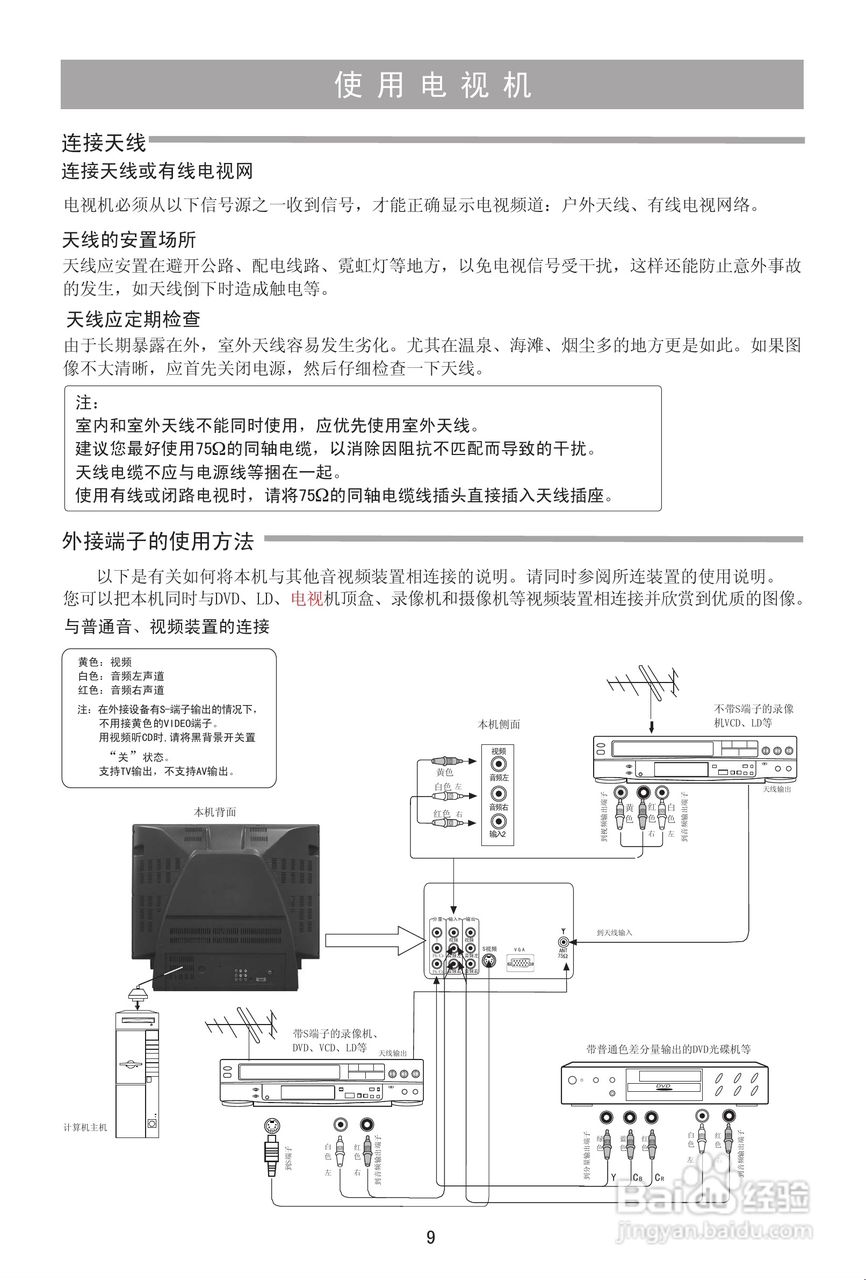 海信HDP2976彩电使用说明书:[2]