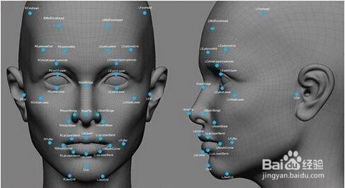 人脸识别的发展改变
