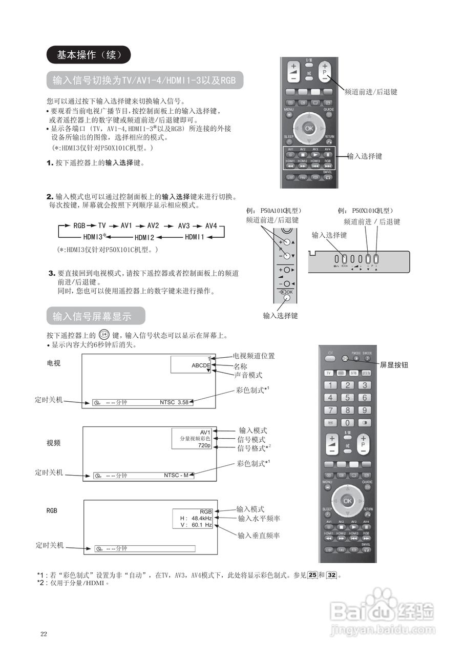 日立P50A101C彩电使用说明书:[3]