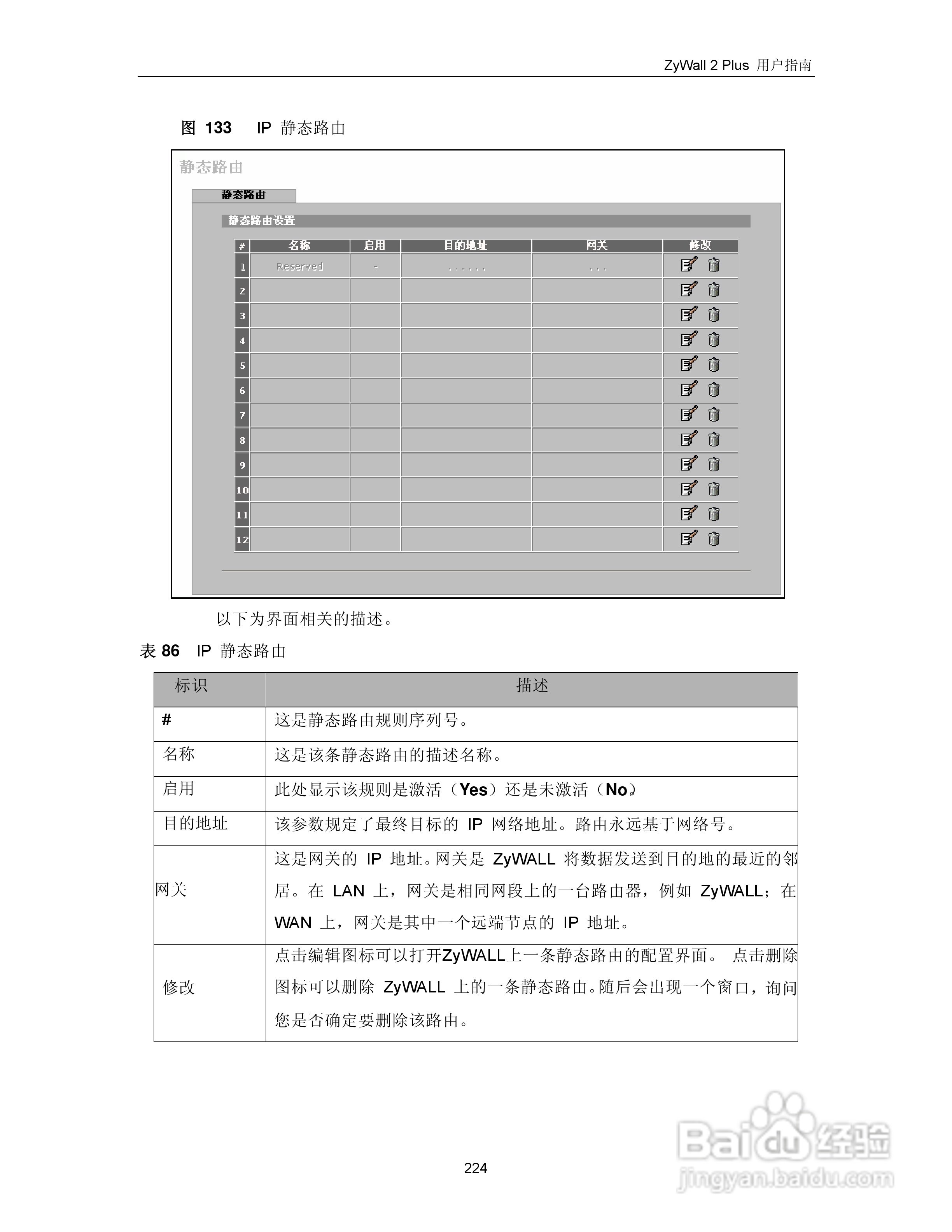ZyXEL ZyWALL 2 Plus网络安全设备用户手册:[24]