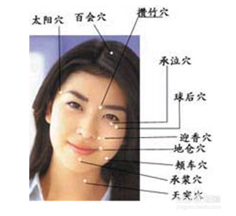 冬季女性如何运用推拿按摩美容保健