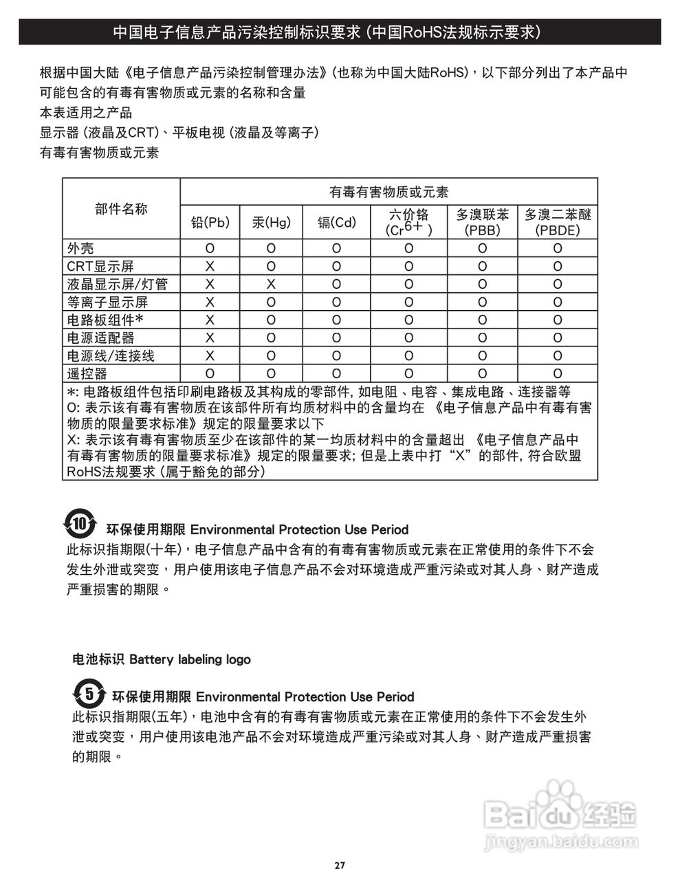 飞利浦37TA2800/93液晶彩电使用说明书:[3]