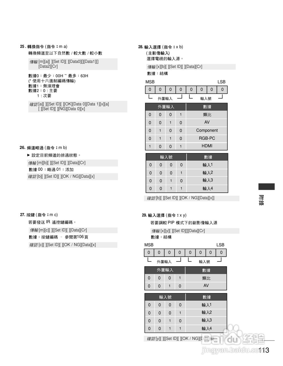 LG 42PG60UR彩电使用说明书:[12]