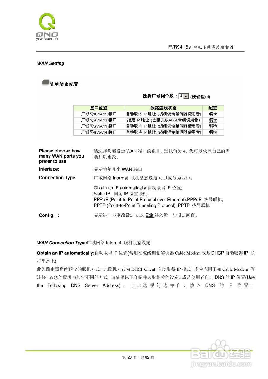 侠诺FVR9416S路由器使用说明书:[3]