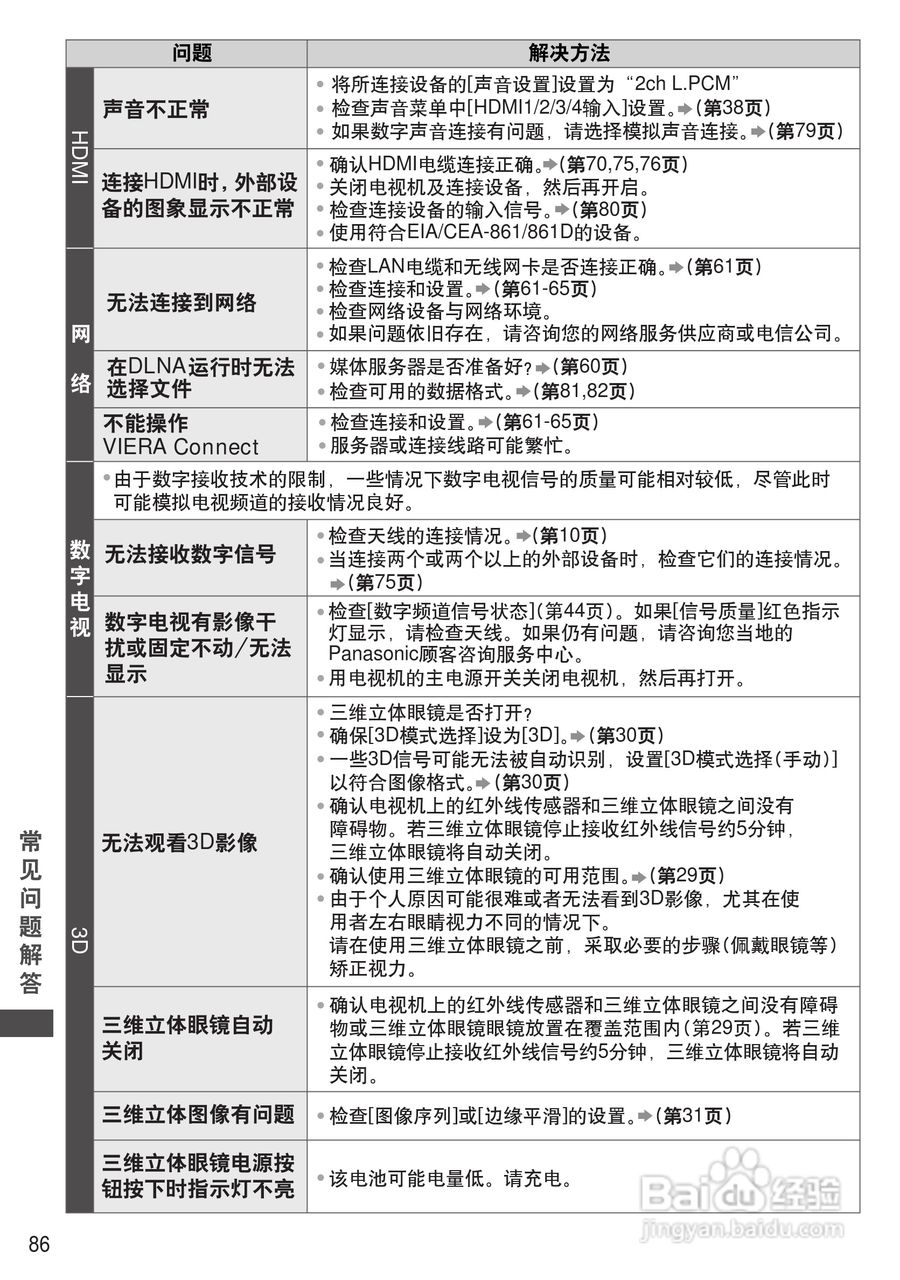 松下TH-P55GT32C等离子彩电使用说明书:[9]