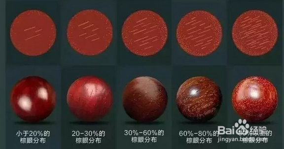 金星小叶紫檀价格为什么那么高