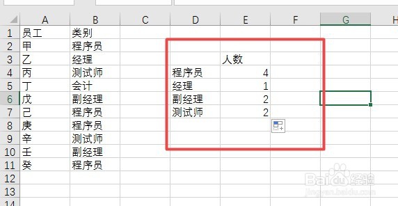 excel如何使用countif函数