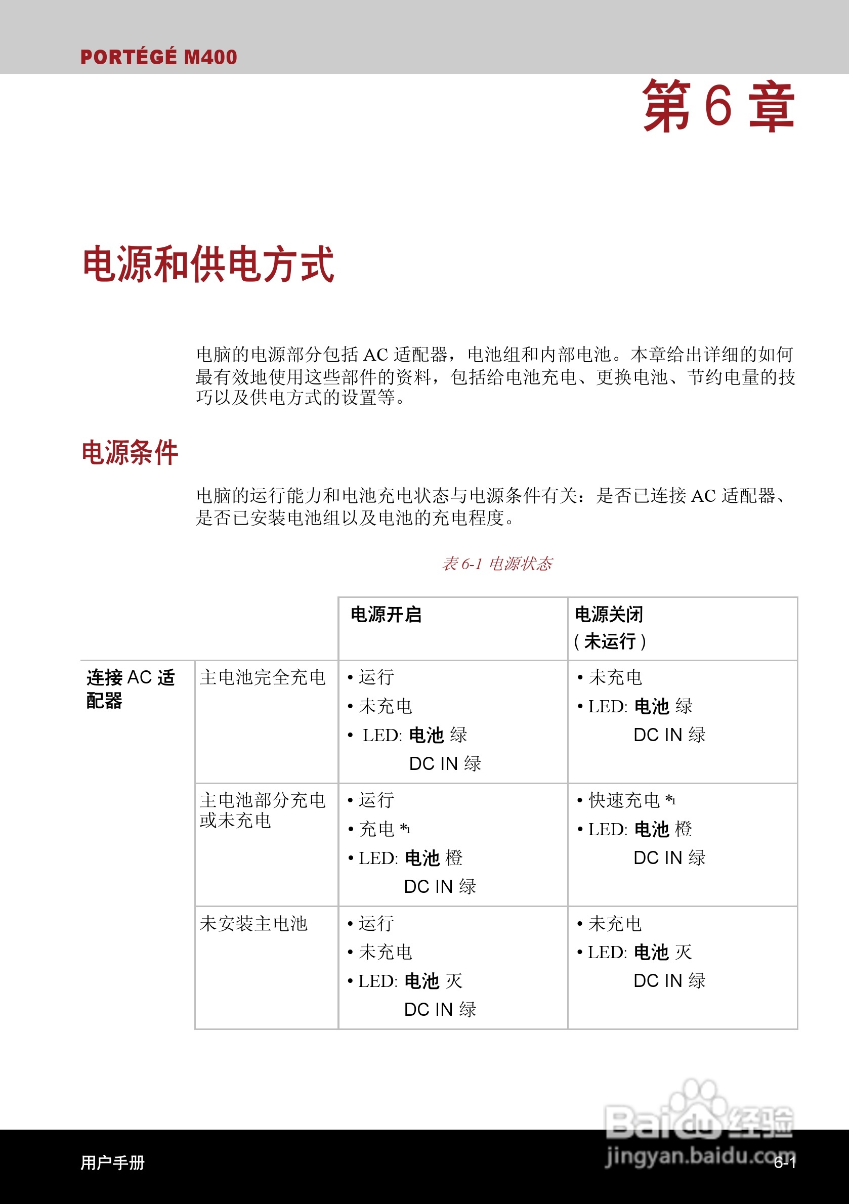 东芝Portege M400笔记本电脑使用说明书:[14]