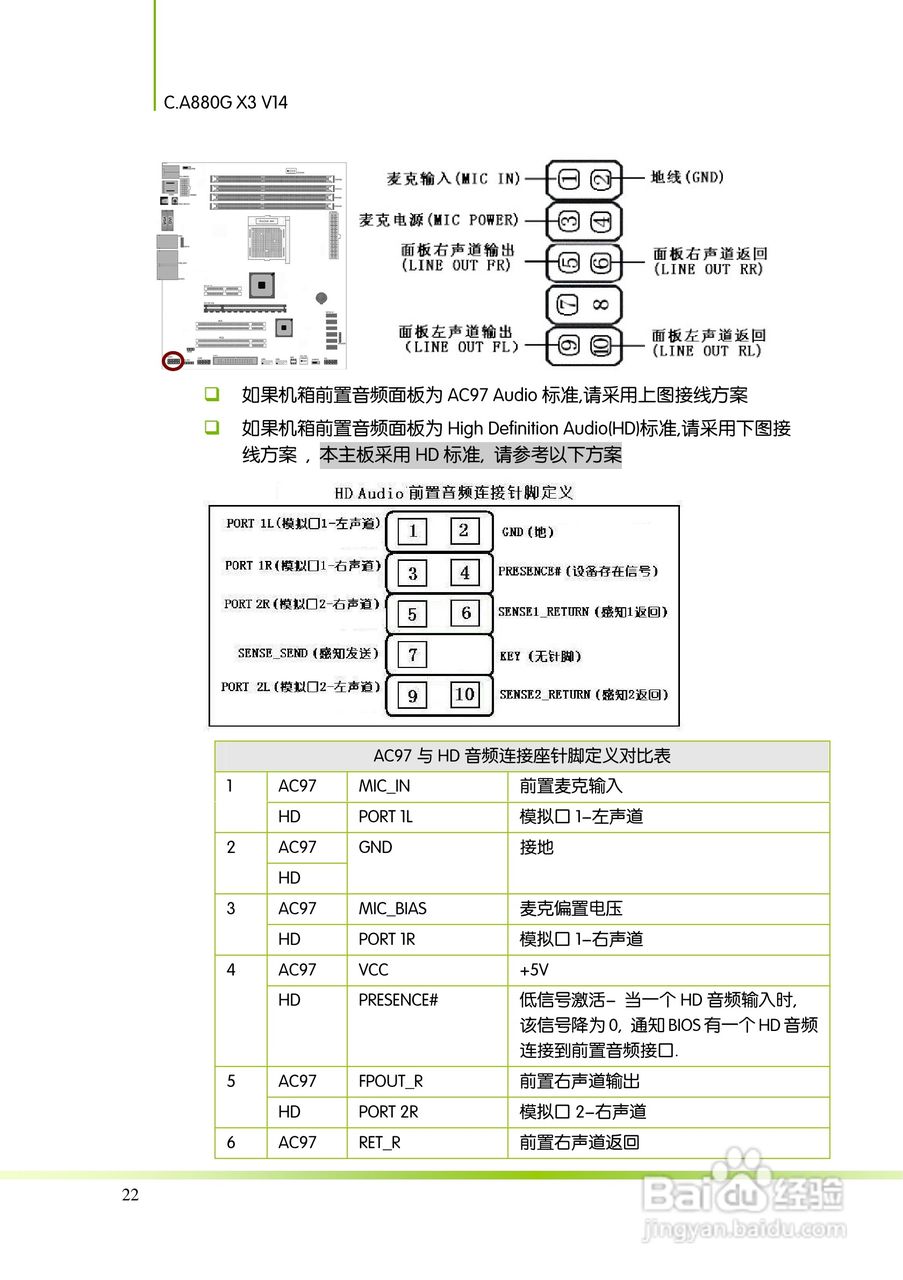 七彩虹C.A880G X3 V14主板说明书:[3]