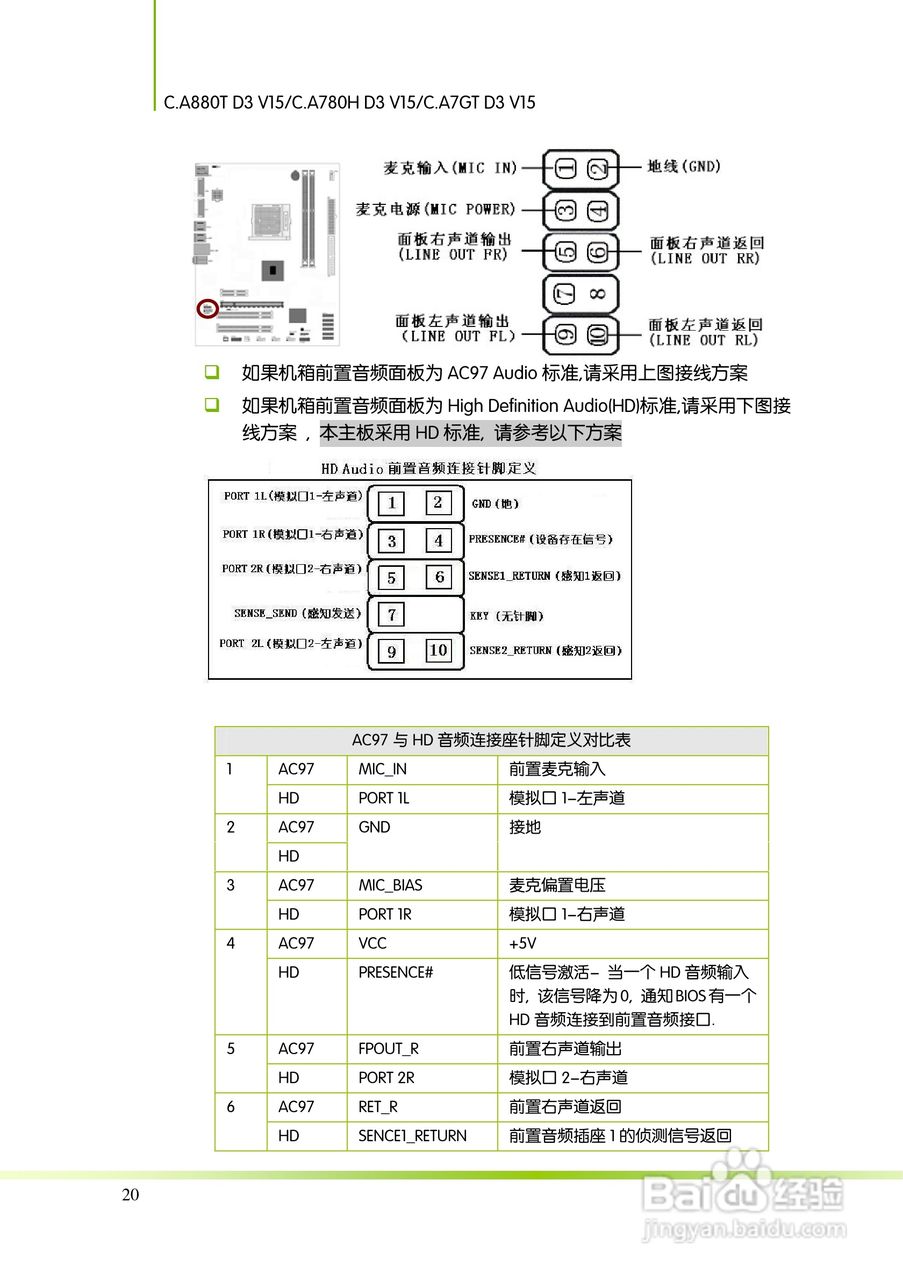 七彩虹C.A880T D3 V15主板说明书:[3]