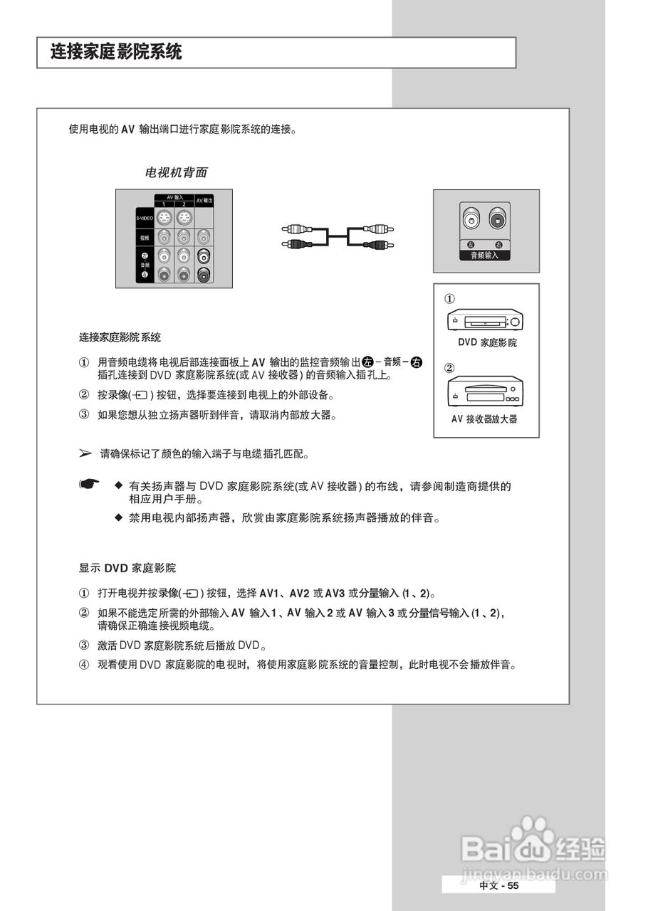 三星SP-61K3HX彩电使用说明书:[6]