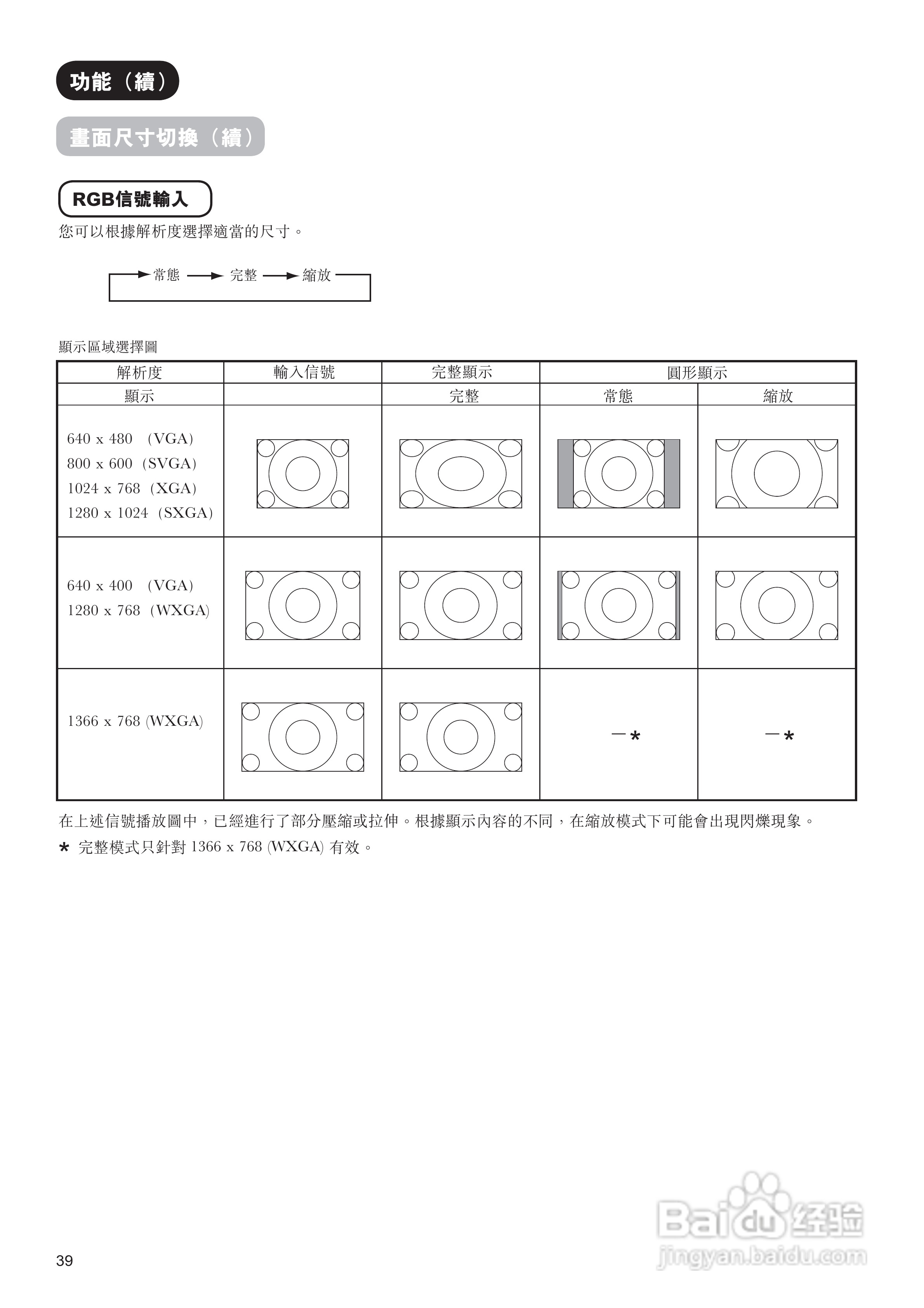 日立牌42PD9800TA型等离子电视机使用说明书:[5]
