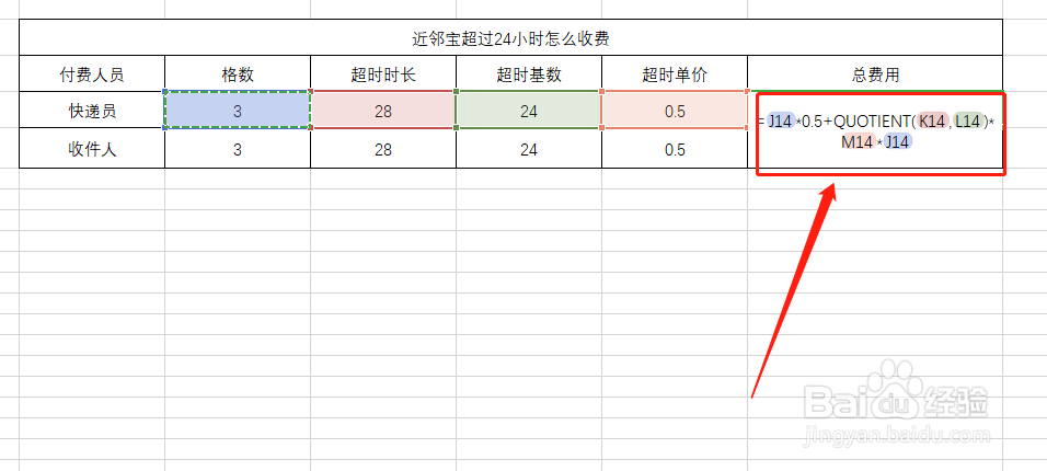 近邻宝超过24小时怎么收费