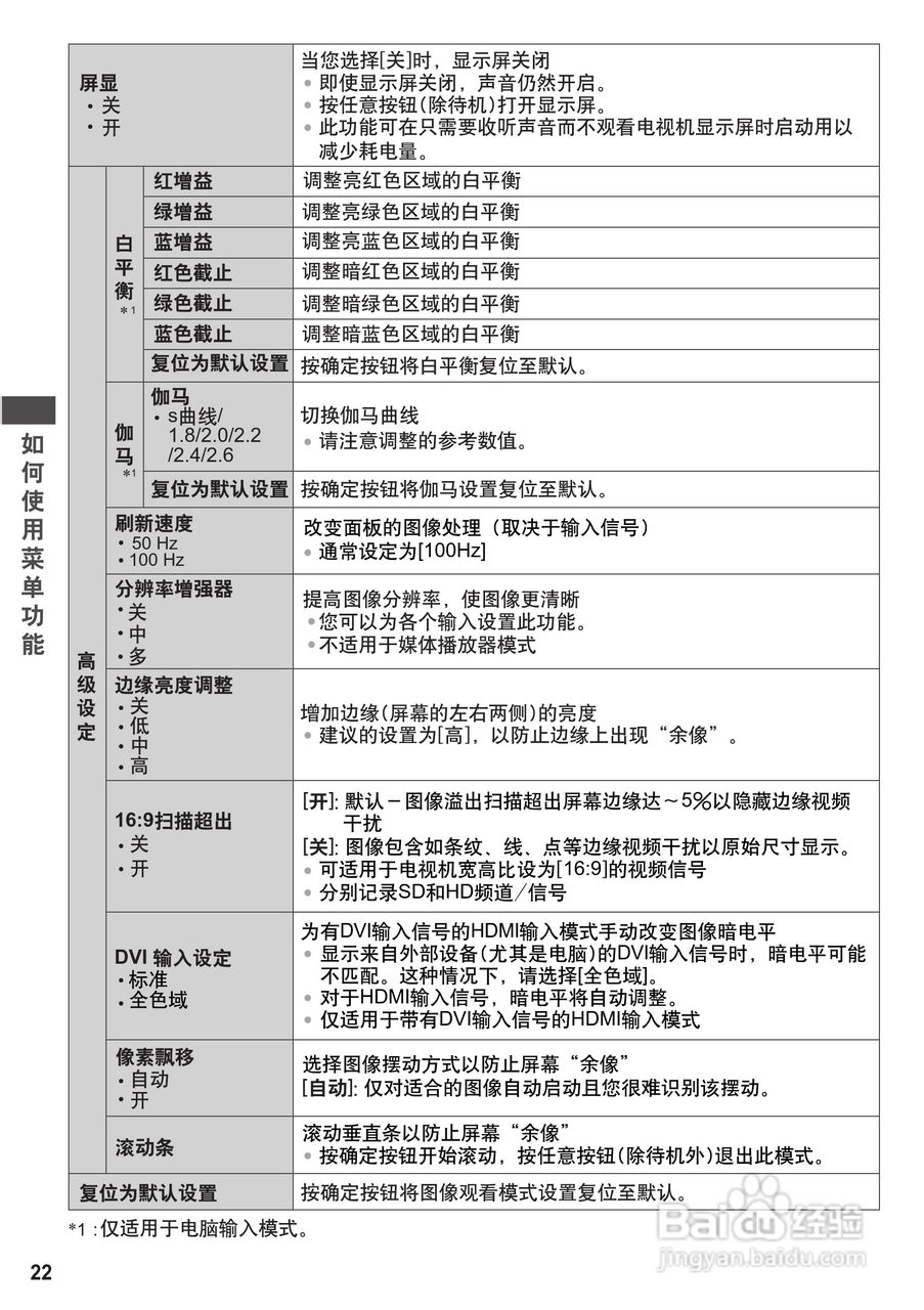 松下TH-P50U30C等离子彩电使用说明书:[3]