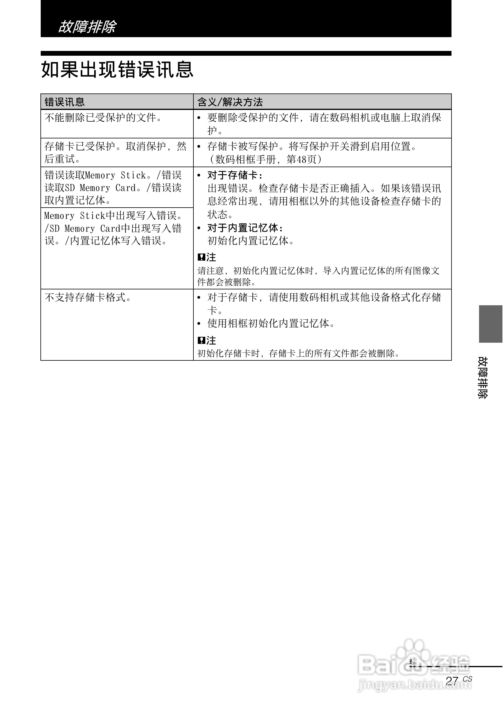 索尼DPF-D710数码相框使用说明书:[3]
