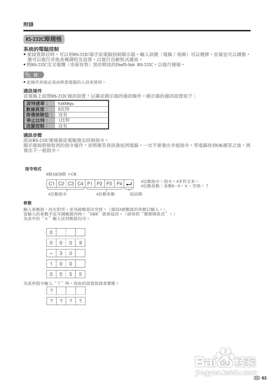 声宝LC-37HV4H型液晶电视机说明书:[7]