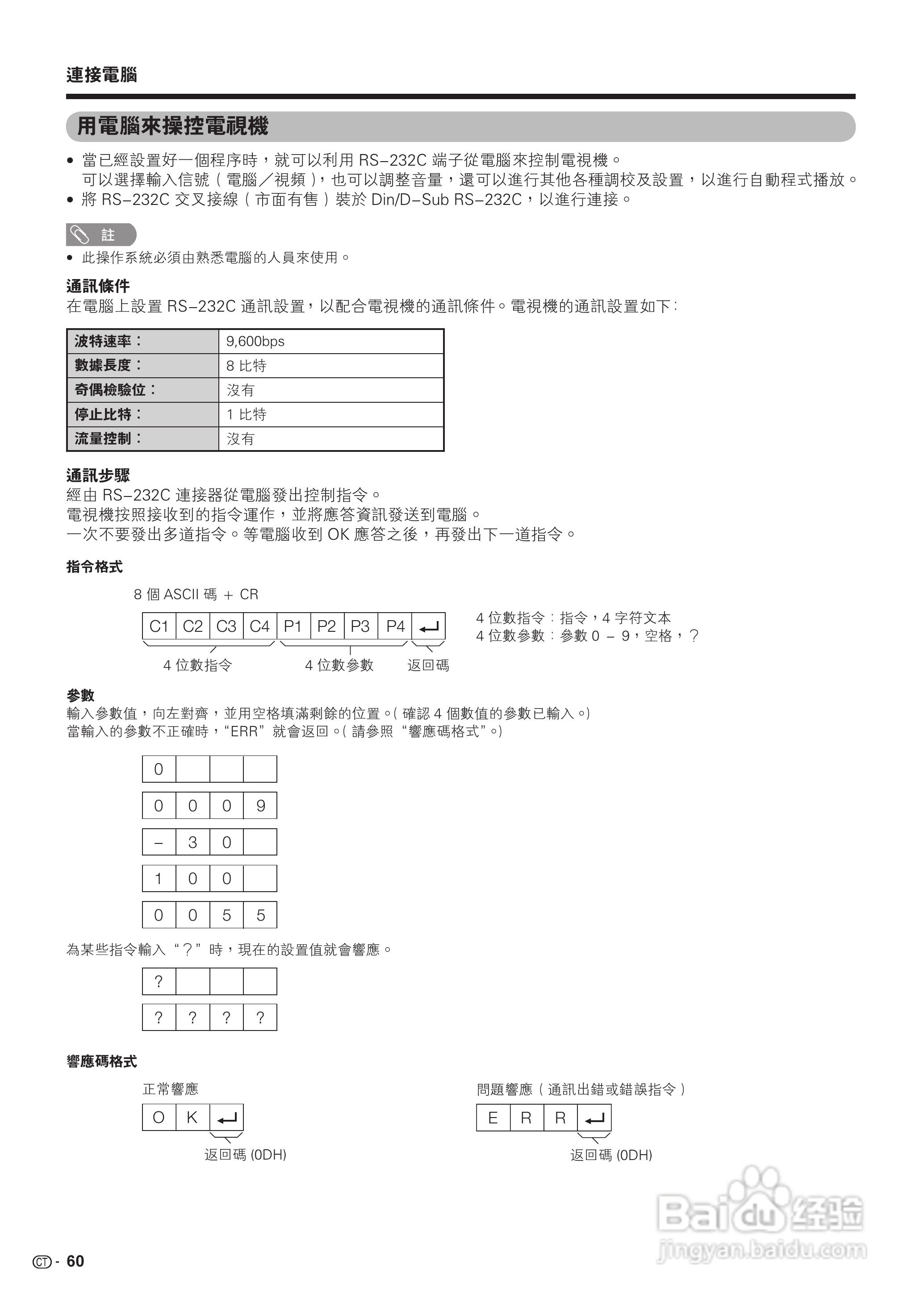 声宝LC-42D65H型液晶电视机说明书:[7]