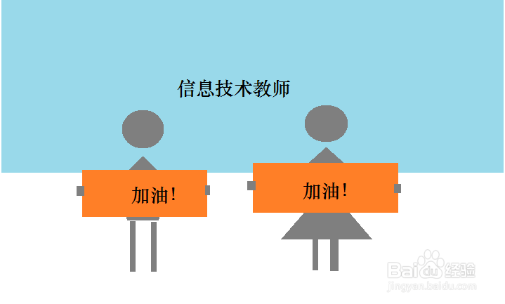 高中信息技术教师如何提升自己