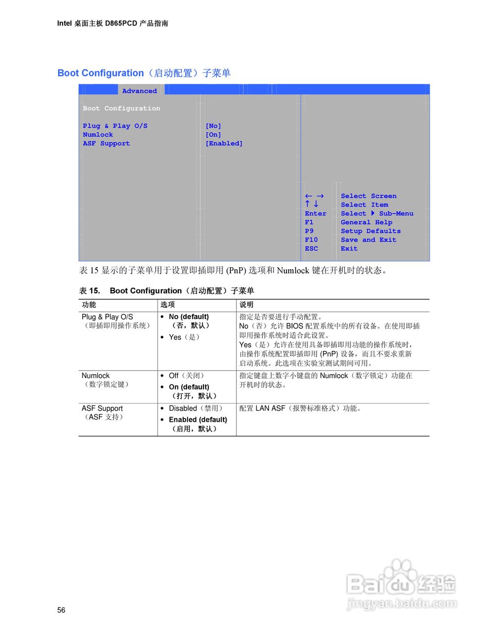 Intel D865PCD主板说明书:[6]