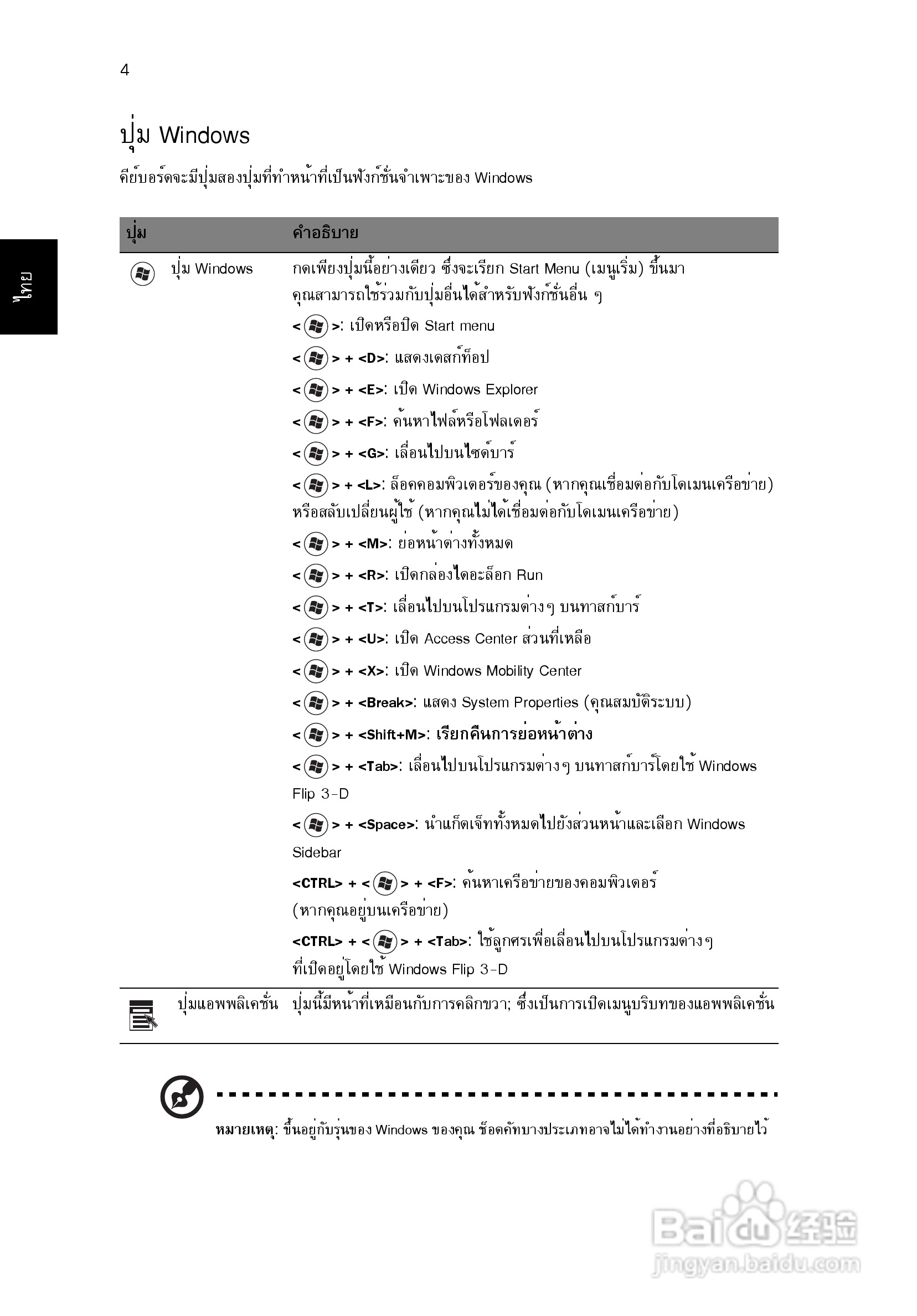 ACER宏基Aspire 5951G笔记本说明书:[230]