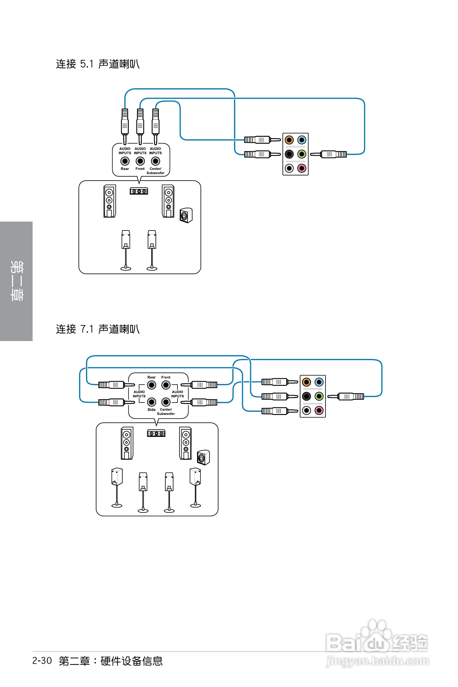 华硕 P7P55D EVO主板简体中文版说明书:[6]