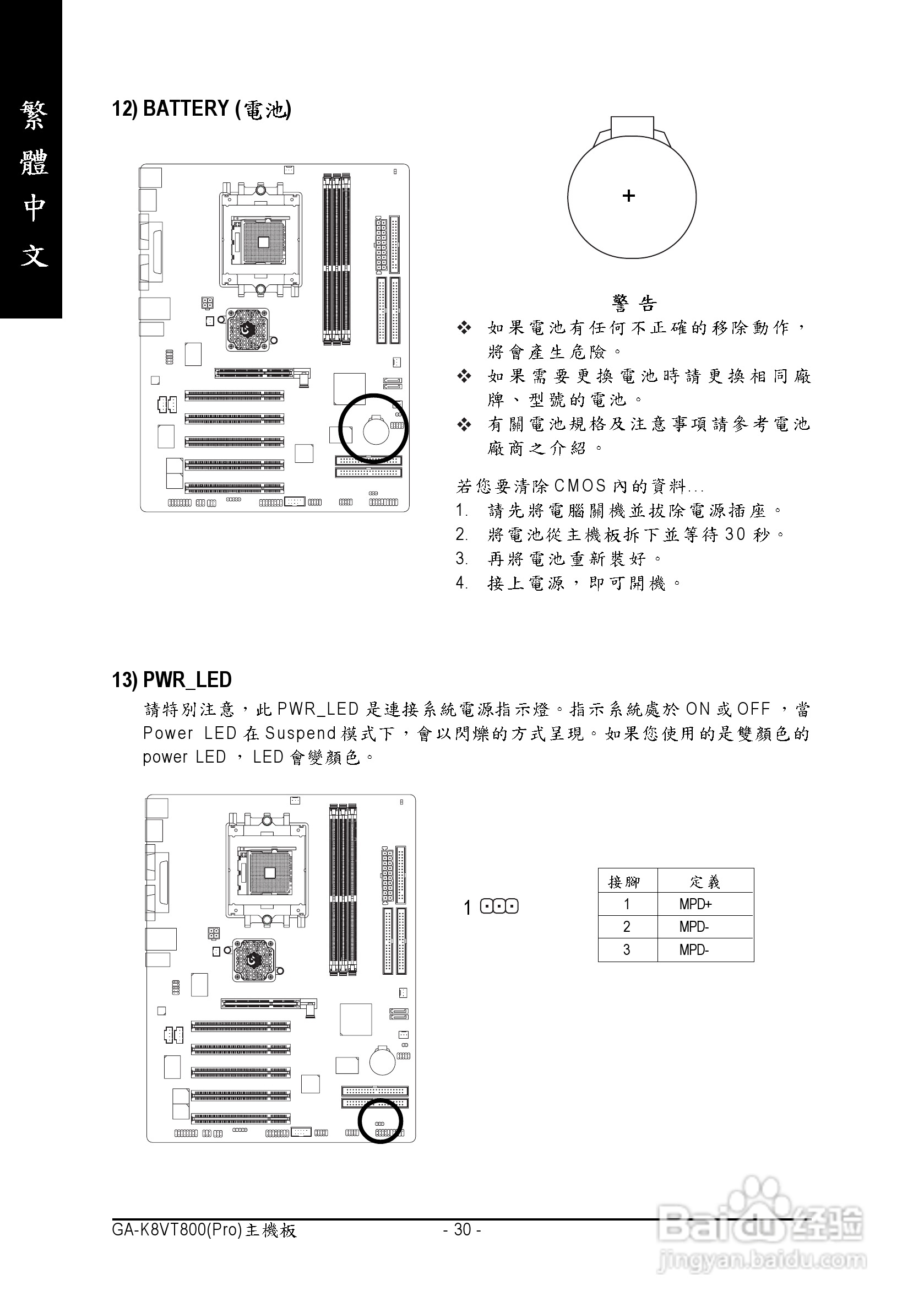 技嘉 GA-K8VT800 (Rev 1.x)主板说明书:[3]