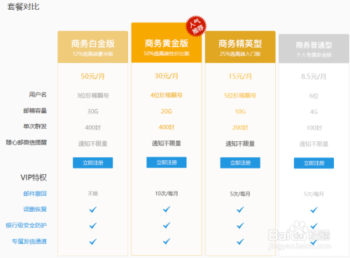 工作常用邮箱哪家好?