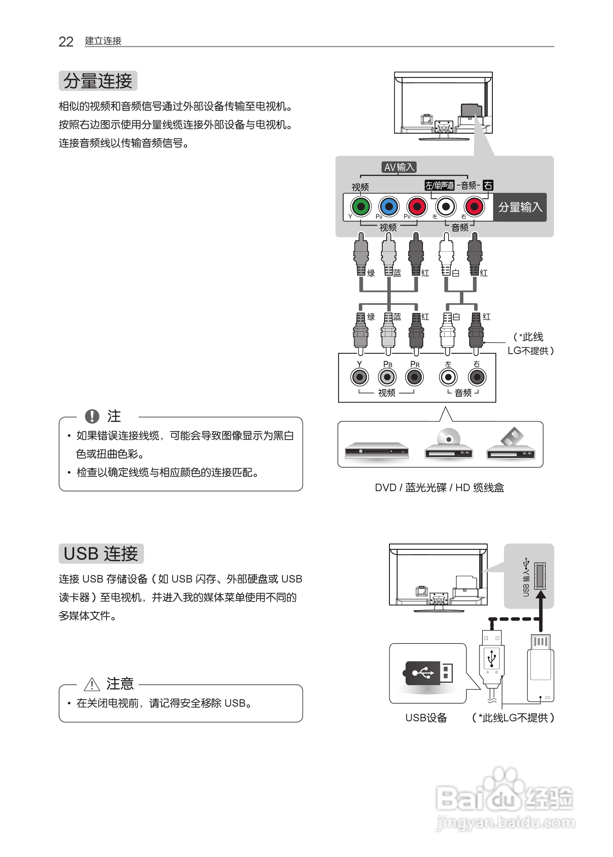 LG 55LM4600-CC液晶彩电使用说明书:[3]