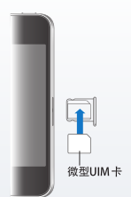 iPhone苹果手机技巧大全：[2]安装SIM卡