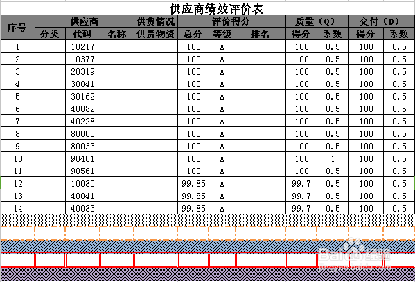 <b>Excel里怎么快速给单元格加边框和底纹！</b>