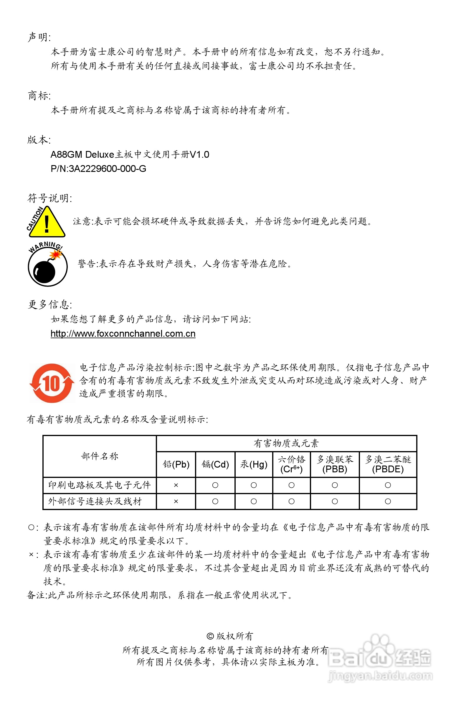 富士康A88GM Delux型主板说明书:[1]