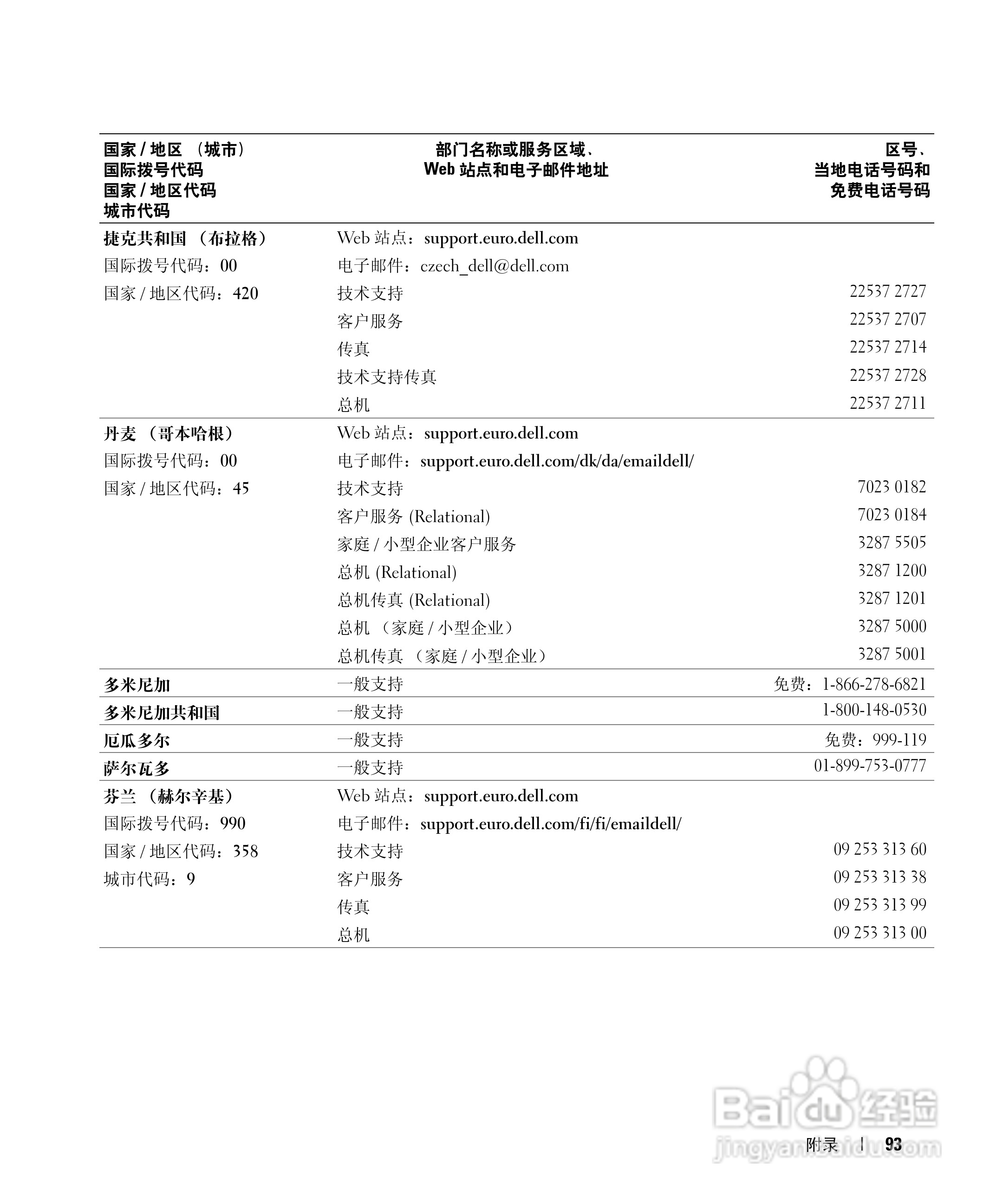 戴尔Inspiron 700M笔记本电脑使用说明书:[10]