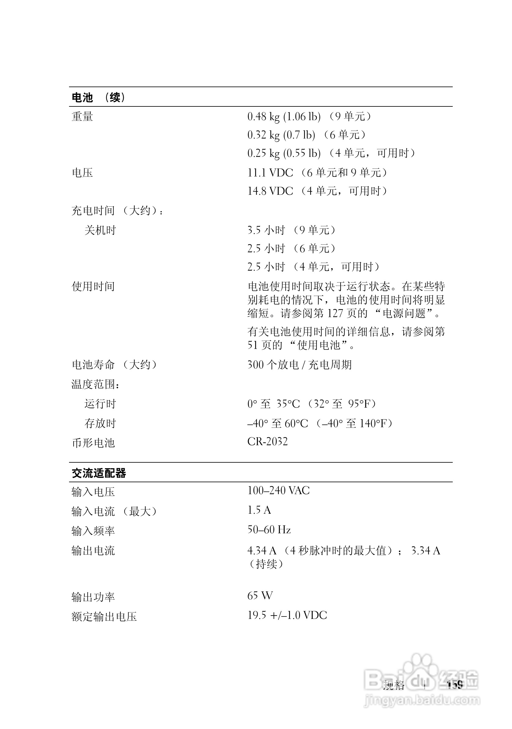 戴尔Vostro 1000笔记本电脑使用说明书:[16]