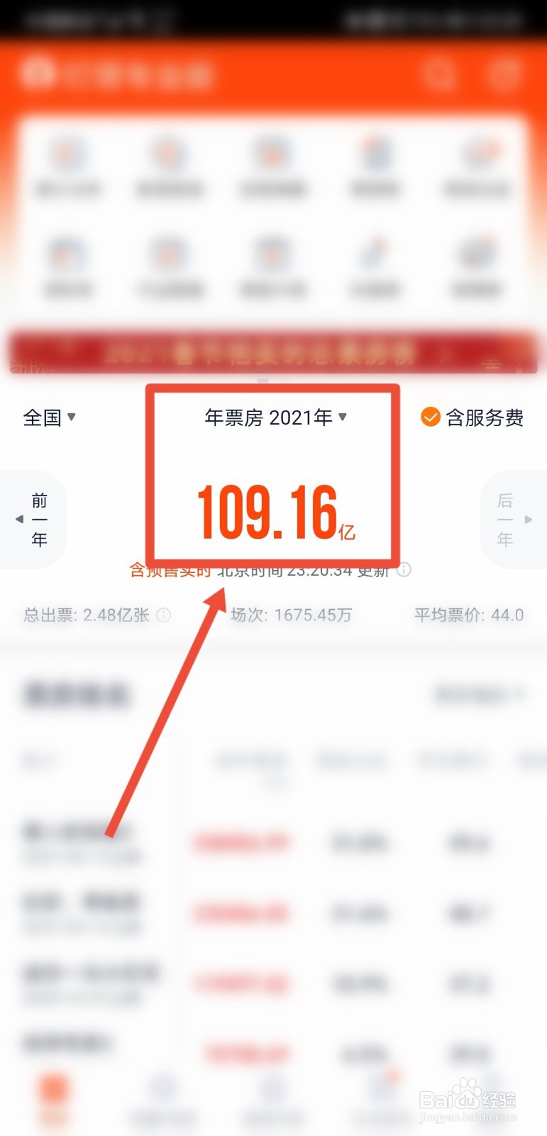 2021春节档票房刷新了哪些记录