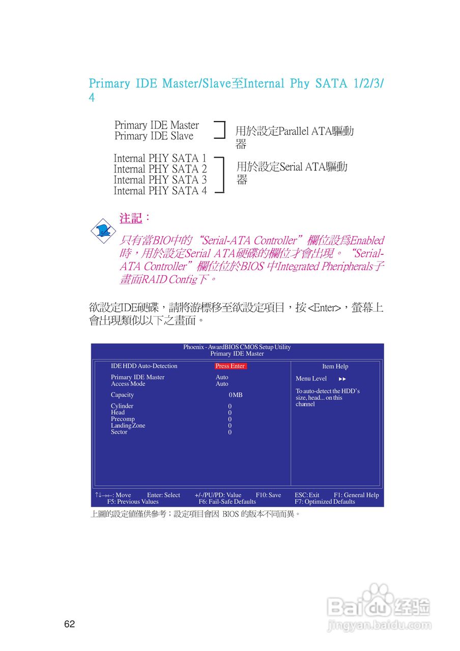 友通INF. NF650i ULTRA-T2型主板说明书:[7]