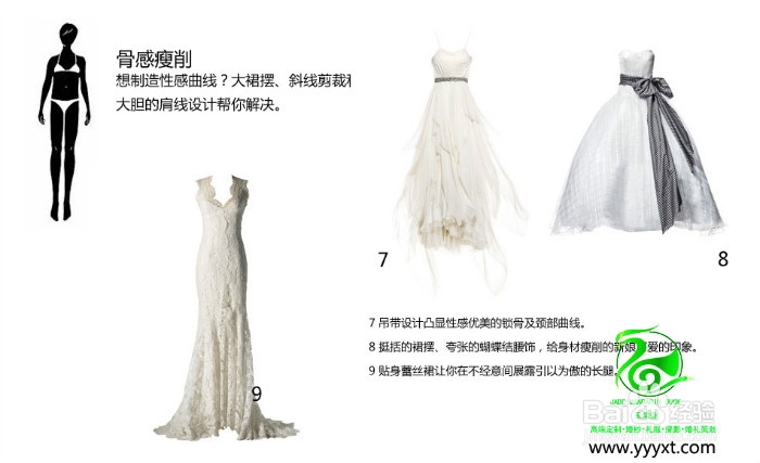 身材不好如何选择婚纱礼服_胖人怎么选婚纱