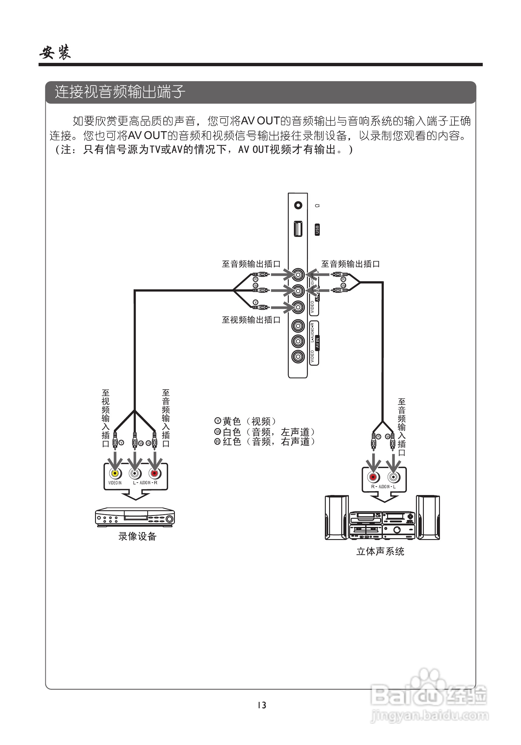 厦华数字液晶电视LE-42MW68KM使用说明书:[2]