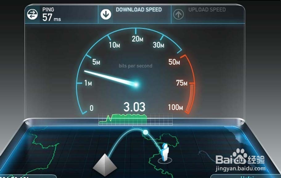在线宽带速度测试(上行、下行)