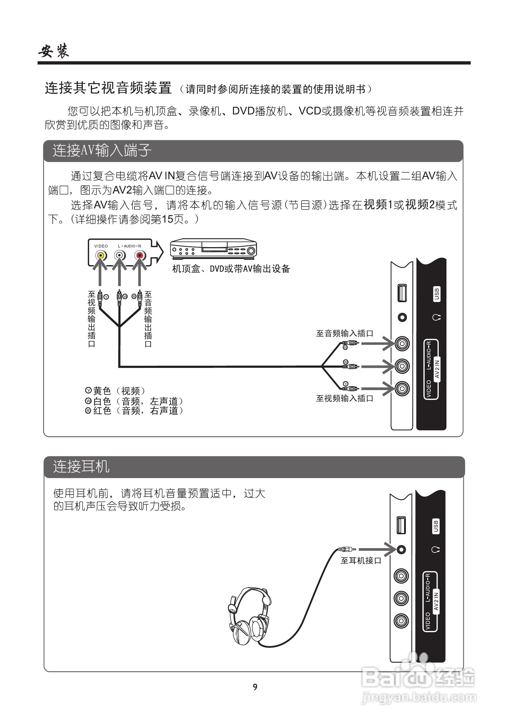 厦华LC-50KM70液晶彩电使用说明书:[2]