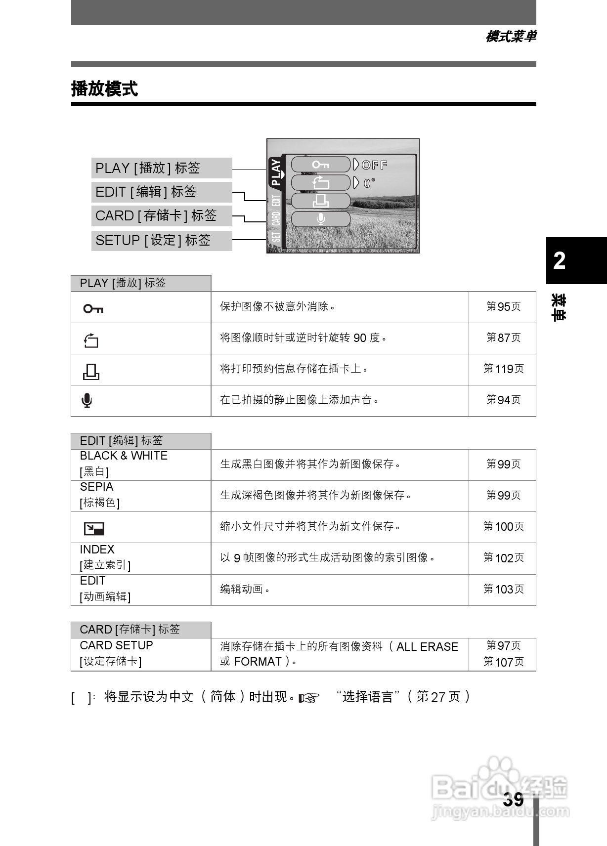 Olympus奥林巴斯C-350数码相机说明书:[4]