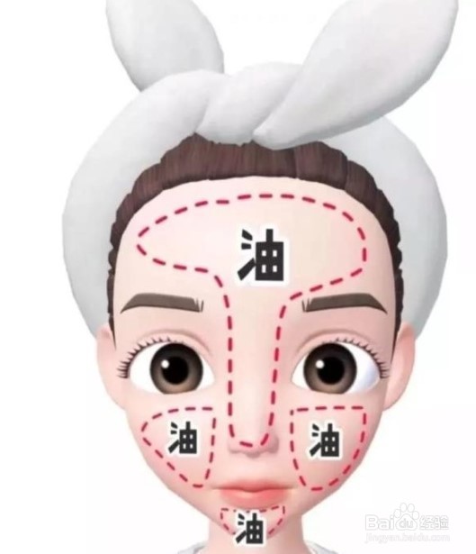 怎么测试皮肤属于什么肤质
