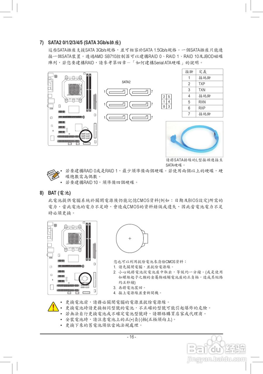技嘉GA-780T-D3L主板使用手冊:[2]